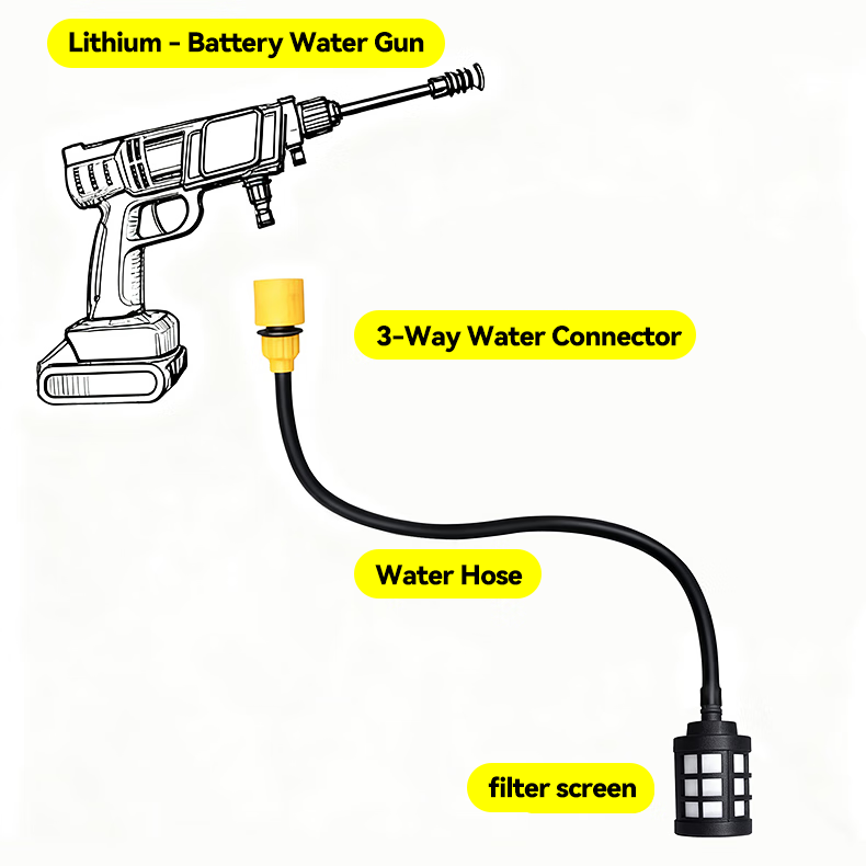 5m/10m/15m/20m Cordless Lithiu - огляд і ціна Car Shampoo Ph