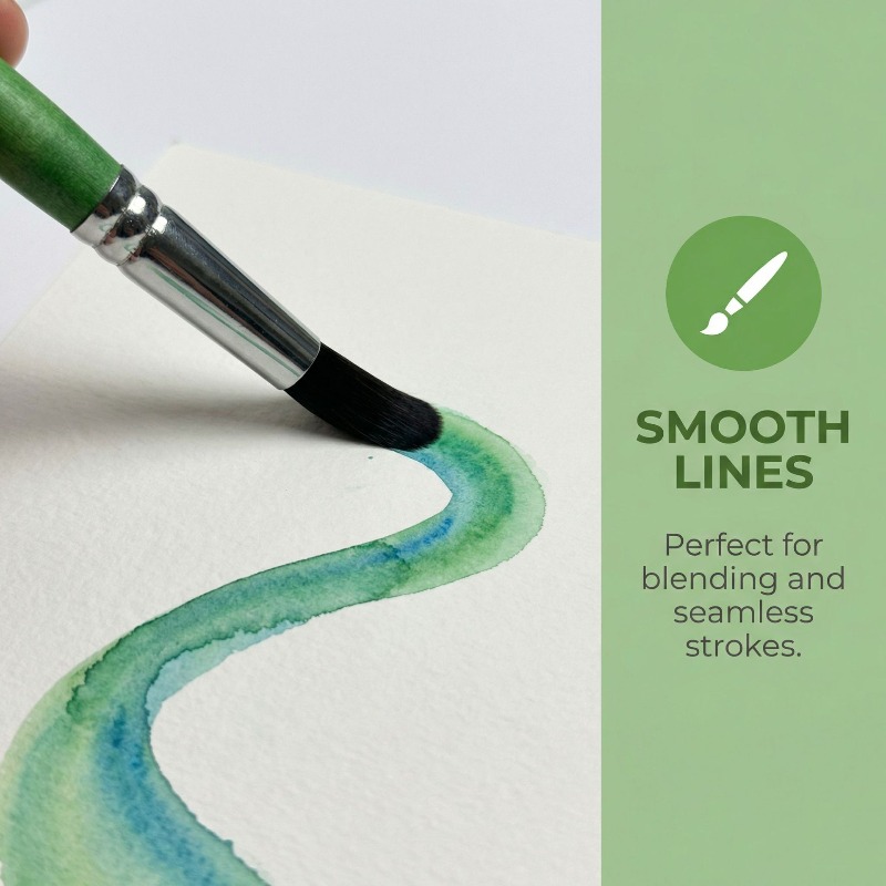 6-piece Mini Travel Painting B - огляд і ціна Detailing Brush Set
